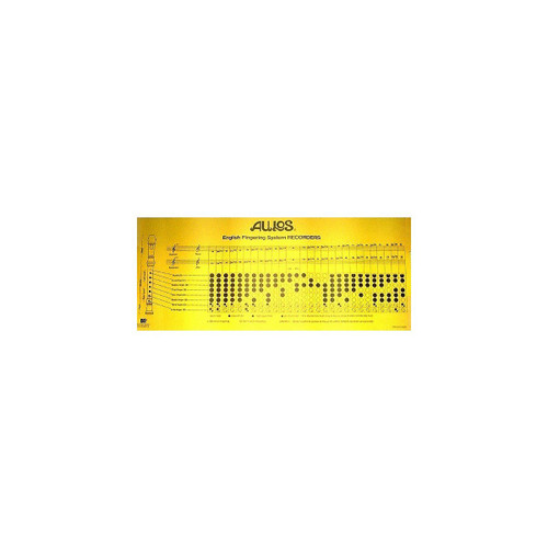 Rhythm Band RB1796 Baroque Recorder Fingering Chart