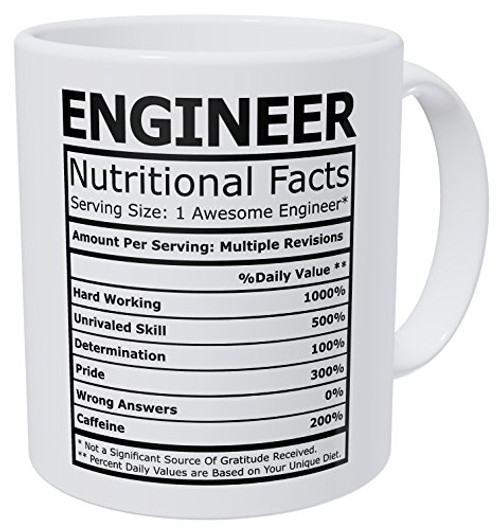 Wampumtuk Engineer Nutritional Facts Funny Coffee Mug 11 Ounces Inspirational And Motivational Wampumtuk Engineer Nutritional Facts Funny Coffee Mug 11 Ounces Inspirational And Motivational