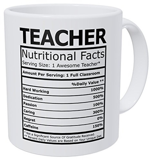 Wampumtuk Teacher Nutritional Facts Funny Coffee Mug 11 Ounces Inspirational And Motivational Wampumtuk Teacher Nutritional Facts Funny Coffee Mug 11 Ounces Inspirational And Motivational