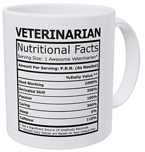Wampumtuk Veterinarian Nutritional Facts Funny Coffee Mug 11 Ounces Inspirational And Motivational Wampumtuk Veterinarian Nutritional Facts Funny Coffee Mug 11 Ounces Inspirational And Motivational