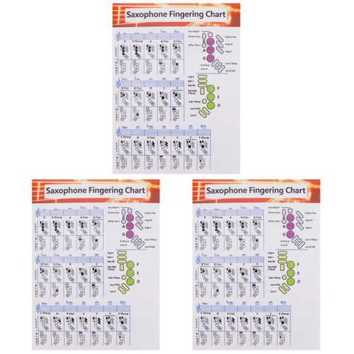 Milisten 3pcs Saxophone Chord Chart Chord Diagrams Saxophone Note Chart Ukelele Chord Chart for Beginner Mha Poster Ukalalee Deco Stickers Music Chord Poster Coated Paper Notes Guitar