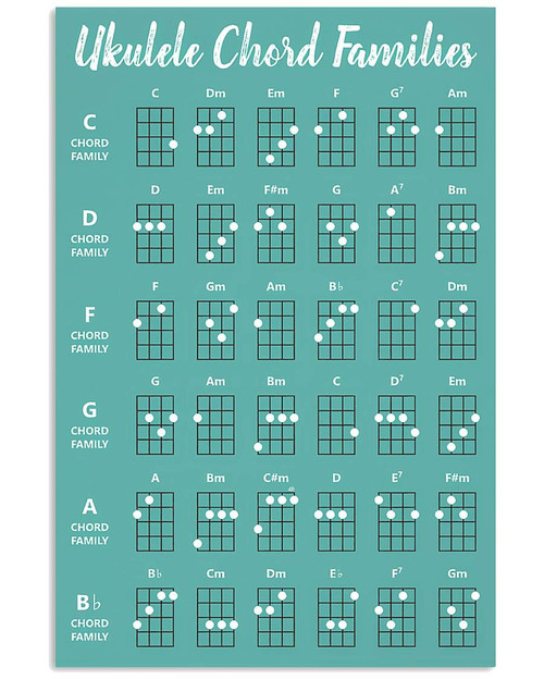 JIUFOTK Ukulele Knowledge Metal Sign Vintahe Music Room Decor Ukulele Chord Families Tin Poster Plaque Wall Decoration For Home Club Room 8x12 Inches