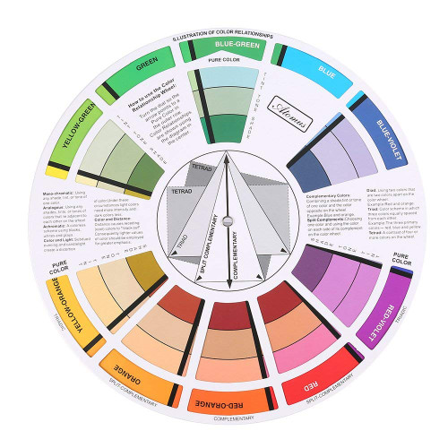 Color Wheel, Creative Chromatic Wheel, Paint Mixing Learning Guide Art Class Teaching Tool for Makeup Blending Board Chart Color Mixed Guide Mix Colours (9.25inch)