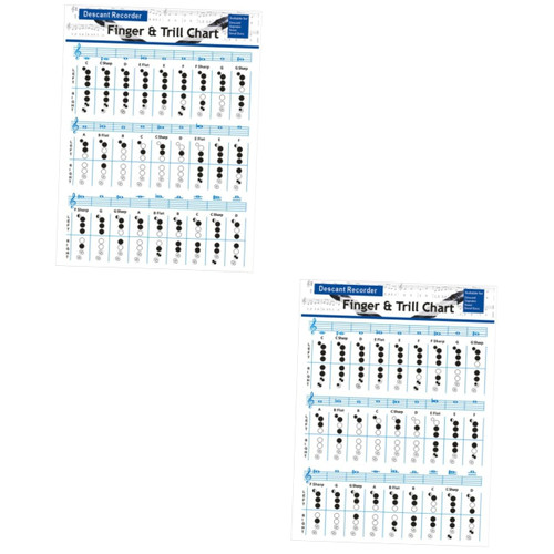 SUPVOX 2pcs Bass Clarinet Chord Chart Flute Piano Chords Chart Chord Chart for Beginner Ukuleles Fingering Chart Poster Ukulele Tenor 157g Coated Paper Practice Supplies Guitar Student