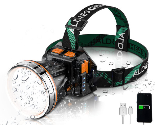 BGFHome Rechargeable Headlamp USB Motion Sensor Headlight,LED Super Bright HeadLamps for Adult Waterproof Torch Headlamp Flashlights for Outdoor Garden Mining Campin(Motion Sensor)