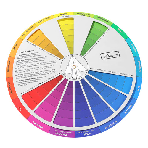 COHEALI Rotatable Color Wheel - Watercolor Colour Mixing Guide Wheel Art Class Teaching Tool Color Mixing Guide Pigment Colour Wheel