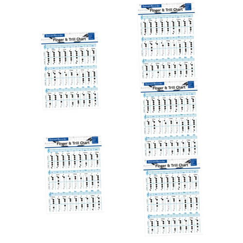 ERINGOGO 5pcs ukuleles guitar chord poster ukelele for beginner guitar chord chart fingering practice chord chart Clarinet Training Guide practice supplies student 157g coated paper bass