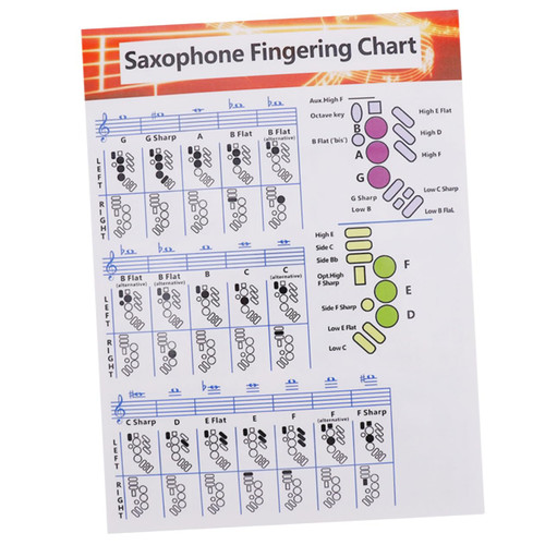 ERINGOGO Flute Fingering Chart Sax Fingering Chart for Beginner Guitar Chord Poster Saxophone Note Chart Sax Learning Guide Ukelele Deco Stickers Learn Sax and Music Coated Paper Saxphone