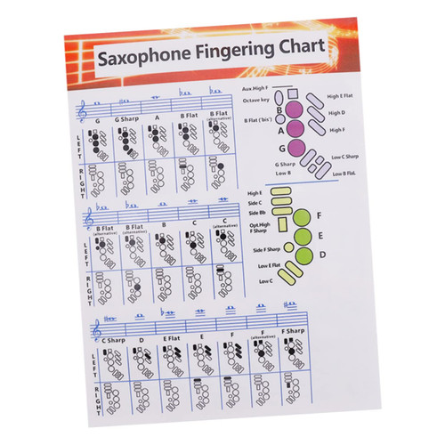 Saxophone Fingering Poster Flute Fingering Chart Saxophone Learning Guide Stickers for Guitar Saxophone Fingering Chart Decor Saxophone Chord Chart Coated Paper Music Flip Chart