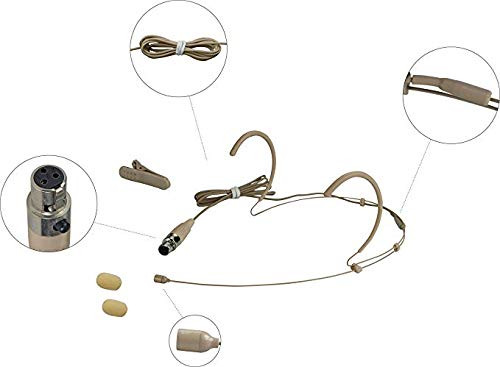 Double Earhook Headset Microphone Wireless Omidirectional Mic (for AKG type 3 pin mini plug) Double Earhook Headset Microphone Wireless Omidirectional Mic (for AKG type 3 pin mini plug)