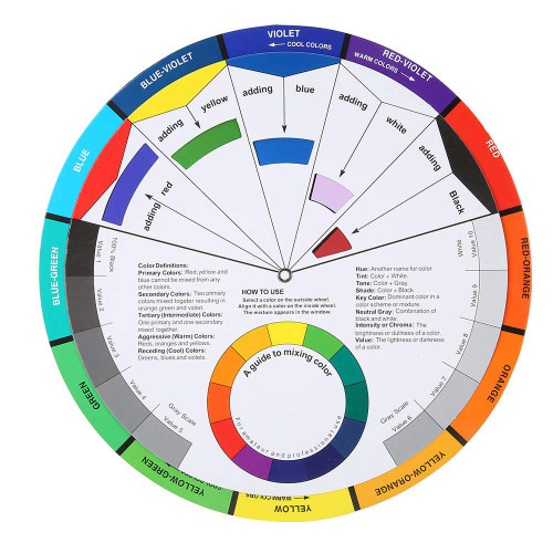Pigment Color Wheel Colour Wheel 2PCS Artists Color Wheel Mixing Guide Painters for Craftspeople