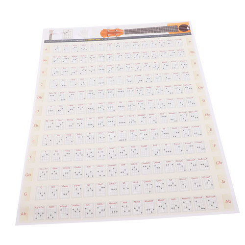 SUPVOX Ukulele Fingering Poster Education Chord Chart Note Otomatone Guitar Chord Scale Chart Acoustic Guitar Fingering Chart Guitar Chord Reference Charts A1 Wooden Guitar Drawing Paper