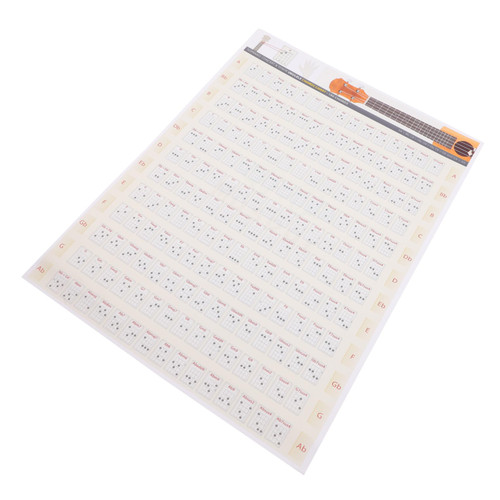 SUPVOX Ukulele fingering Ukulele Practice Accessory guitar reference poster ukulele chord poster note otomatone eleguitar guitar poster of guitar chords reference image A1 music Paper