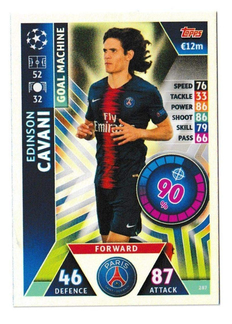 2018-19 Topps UEFA Champions League Match Attax #287 Edinson Cavani Paris Saint-Germain Official Futbol Soccer Card