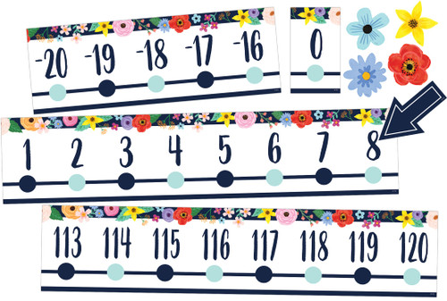 Teacher Created Resources Wildflowers Number Line (-20 to +120) Bulletin Board (TCR6817)