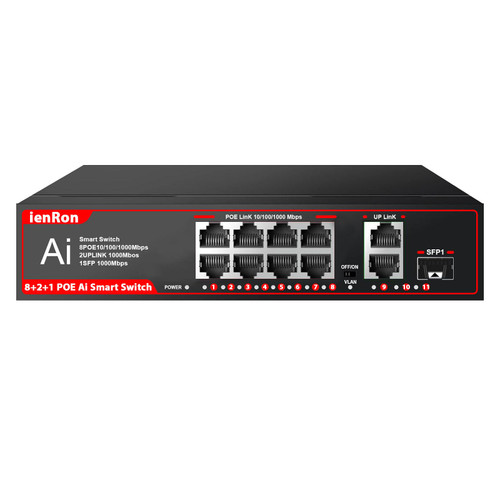 ienRon PoE Gigabit Switch, Unmanaged Ethernet Switch Ethernet Splitter Network Switch for Wireless AP, PC (8xPoE Port+2X Uplink Port+1 SFP Port)
