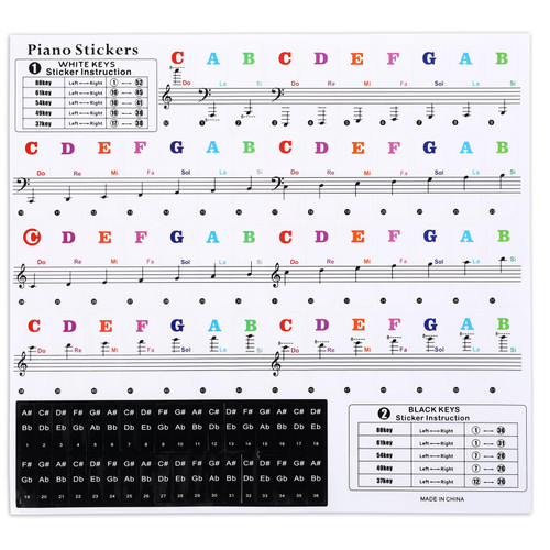 2 Pack Piano Keyboard Stickers for 88/61/54/49/37 Key Piano Key Note Stickers Removable Keyboard Letters Stickers Piano Transparent Electronic Keyboard Note Labels for Beginner