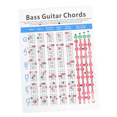 MARMERDO 1pc Electric Bass Chord Diagram Electric Guitar Capo Music Posters Capo for Electric Guitar Bass Chords Guitar Fretboard Bass Reference Chart Electric Bass Fingering Poster Sticker
