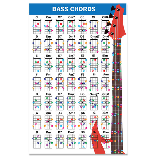QMG Bass Guitar Chord Poster (11"x17"), Bass Guitars Accessories, Laminated Bass Chord Chart, 49 Color Coded Chords, Beginner Bass Chords Chart for Learn to Play Music Theory
