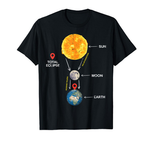 Sun Moon Earth Total Solar Eclipse 2024 April Men Women Kids T-Shirt