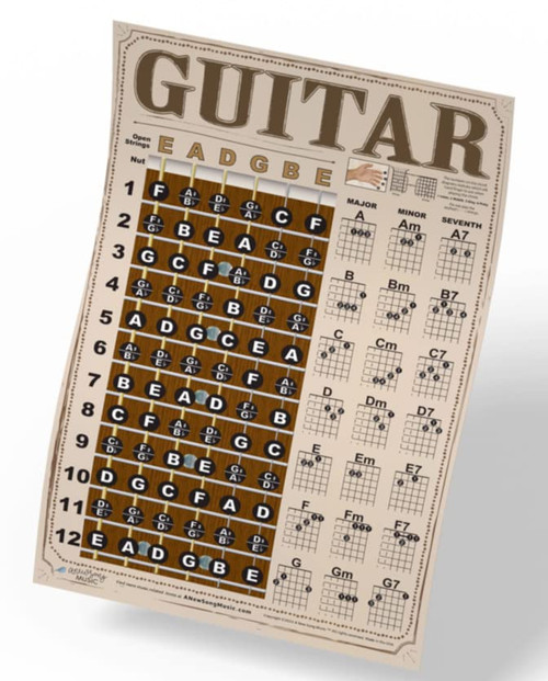 A New Song Music Guitar Americana Style Chord & Fretboard Note Chart Instructional Easy Poster for Beginners Chords & Notes 11"x17"