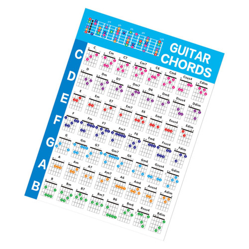 ifundom Chord Chart Guitar Fingering Poster Music Posters Guitar Chords Scales Guitar Chart Finger Guide Bathroom Wall Light Bass Guitar Chords Poster Notes Coated Paper Electric Guitar