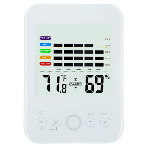 Touchscreen Thermohygrometer, Electronic Digital WallMounted Temperature Humidity Measurement Meter