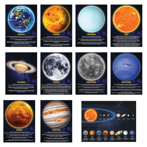Sproutbrite Solar System Posters for Classroom - Educational Homeschool Classroom Decor Decorations Wall Chart for Elementary, Middle School Sproutbrite Solar System Posters for Classroom - Educational Homeschool Classroom Decor Decorations Wall Chart for Elementary, Middle School