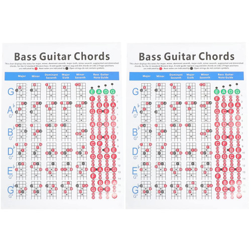 Vaguelly 2 Pcs Electric Bass Chord Diagram Electric Bass Chort Learning Guide Ukulele Chords Chart Electric Bass Fingering Chart Guitar Key Chart Poster Music Capo Copper Sheet