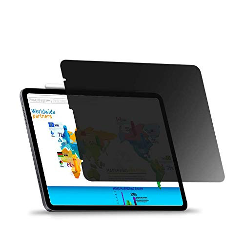 New iPad Pro 11 Privacy Screen Protector,Tuxlke Landscape Anti Spy Screen Protector [Compatible with Apple Pencil &Face ID][Anti-Glare]-Not Tempered Glass