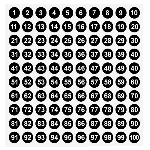30 Sheets Vinyl Consecutive Number Stickers Decals Small Self Adhesive Number Labels Waterproof Inventory Stickers for Sorting Organizing