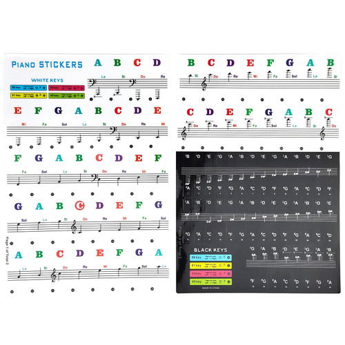 Piano Key Stickers 88/61/54/49 Keyboard - Piano Keyboard Stickers, Piano Stickers, Keyboard Piano, 88 Key Keyboard by Orrope