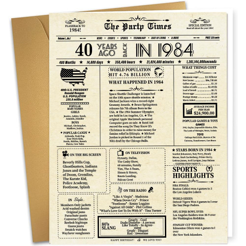 Happy 40th Birthday Card, Retro 40 Years Old Card for Women Men, Jumbo 40th Wedding Anniversary Card Gifts for Parents Couple, Dad Mom Friends, Funny Back in 1984 Birthday Card