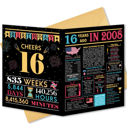 Jumbo 16th Birthday Card, Sixteen Years Old Birthday Card for Boy Girl, Funny 16th Birthday Decoration for Daughter Son, 16th Birthday Gift for Grandson Granddaughter, Back in 2007 Bday Card