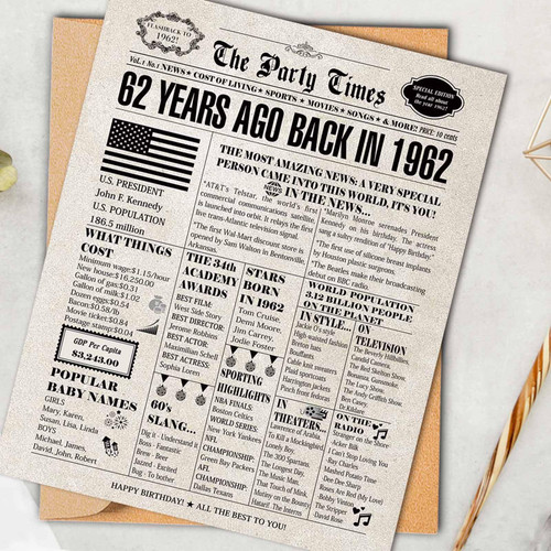 Vintage 62nd Birthday Card, 62 Birthday Decoration, Happy 62nd, Nostalgic Birthday Card for 62 Years Old Men Women, Retro 62nd Birthday Party Decoration, Back in 1962 Theme, Premium Cardstock,