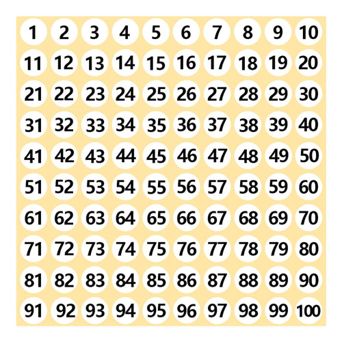 15 Sheets Consecutive Number Stickers 1-100 Round Adhesive Number Labels White Background with Black Letters Number Stickers Round Self-Adhesive Labels for Signage and Labeling, 13mm
