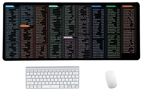 Quick Key Keyboard Mouse Pad, Non-Slip Desk Mat with Office Software Shortcuts Pattern, Upgraded Extended Large Rubber Base Mice Smooth Cloth Mouse Pad Desk Mat
