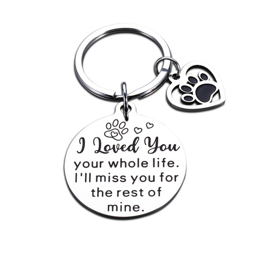 Rainbow Bridge Pet Memorial Gifts for Women Men Pet Lover Owner Friends Pet Loss Gifts Dog Cat Remembrance Bereavement Keychain Gifts Dog Memorial Gifts for Loss of Dog Pup Puppy Sympathy Gifts Rainbow Bridge Pet Memorial Gifts for Women Men Pet Lover Owner Friends Pet Loss Gifts Dog Cat Remembrance Bereavement Keychain Gifts Dog Memorial Gifts for Loss of Dog Pup Puppy Sympathy Gifts