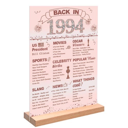 Rose Gold 30th Birthday Party Decorations, Large Back in 1994 Poster Acrylic Sign with Stand for Women Cheers to 30 Year Old Birthday Gifts for Girl Vintage 1994 30 Birthday Party Supplies Rose Gold 30th Birthday Party Decorations, Large Back in 1994 Poster Acrylic Sign with Stand for Women Cheers to 30 Year Old Birthday Gifts for Girl Vintage 1994 30 Birthday Party Supplies