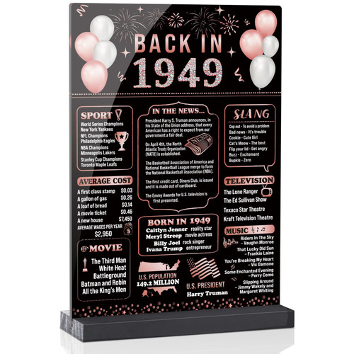 75th Birthday Decorations for Women - Acrylic Poster Table Sign for Birthday Party - 75th Anniversary Decorations, 75 Year Old 1949 Birthday Party Decoratinos, Back in 1949 75th Birthday Decorations for Women - Acrylic Poster Table Sign for Birthday Party - 75th Anniversary Decorations, 75 Year Old 1949 Birthday Party Decoratinos, Back in 1949