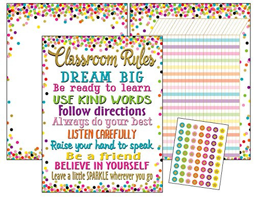 Teacher Created Resources Confetti Classroom Essentials Chart Pack (6881)