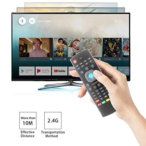 Air Remote Mouse,STRQUA MX3 Multifunction 2.4G Fly Mouse Mini Wireless Keyboard & Infrared Remote Control & 3-Gyro + 3-Gsensor for Google Android TV/Box, IPTV, HTPC, Windows, MAC OS, PS3,Chrome Box