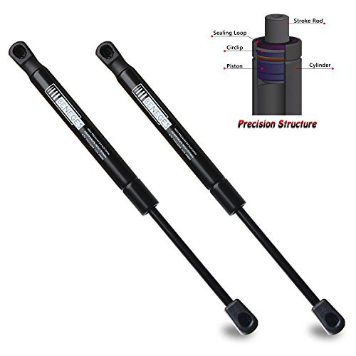 Beneges 2PCs Hood Lift Supports Compatible with 2009-2014 Nissan Murano Front Hood Gas Spring Charged Struts Shocks Dampers PM3128, 6176, 654701AA0A