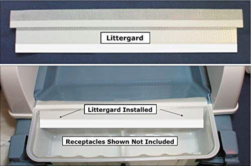 Felineasy Littergard - Eliminate Litter & Waste Under Littermaid Receptacle Junction. Can Be Used with Modified Receptacles to Eliminate Receptacle Replacements