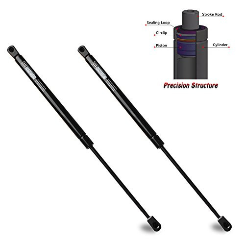 Beneges 2PCs Hood Lift Supports Compatible with 2001-2006 Acura MDX Front Hood Gas Spring Charged Lift Shocks Struts Dampers SG265001, 6332, 8196025