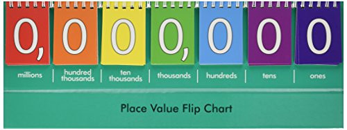 edx Education Student Place Value Flip Chart - Millions - Double-Sided with Whole Numbers and Decimals - Learn to Count by Ones, Tens, Hundreds, Thousands and Millions