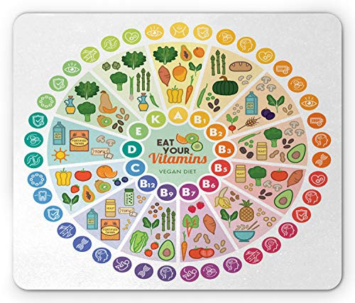 Ambesonne Vegan Mouse Pad, Vitamin Vegan Food Sources and Functions Rainbow Wheel Chart with Healthcare, Rectangle Non-Slip Rubber Mousepad, Standard Size, Multicolor
