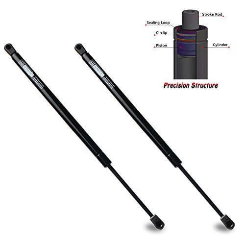 Beneges 2PCs Hood Lift Supports Compatible with 2001-2006 Hyundai Santa Fe Front Hood Gas Charged Springs Struts Shocks Dampers 4175, SG367003, 6332