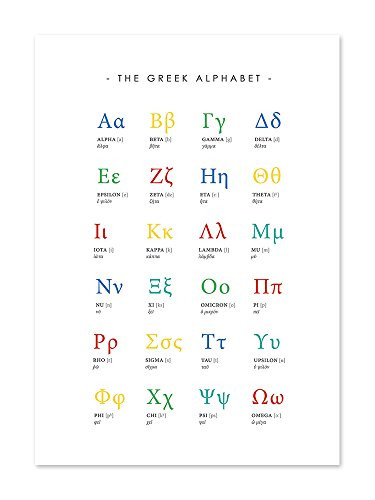 Greek alphabet poster (8x10). #A117 Greek Alphabet Print.Alphabet Poster for kids.