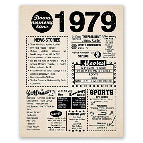 8x10 1979 Birthday Gift // Back in 1979 Newspaper Poster // 40th Birthday Gift // 40th Party Decoration // 40th Birthday Sign // Born in 1979 Print